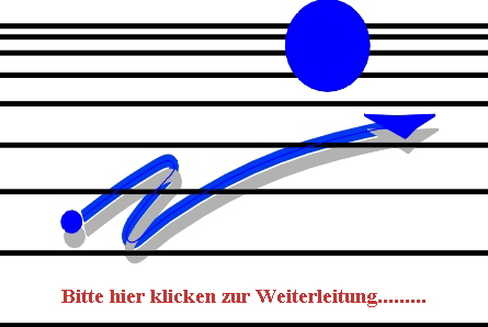 Bitte hier klicken zur Weiterleitung.........